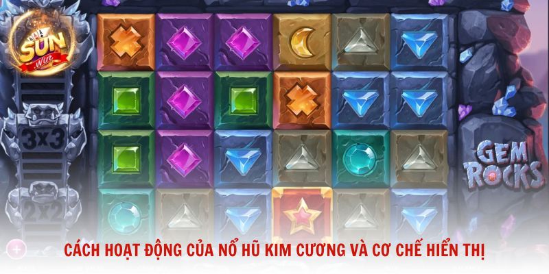 Cách hoạt động của Nổ hũ Kim Cương và cơ chế hiển thị