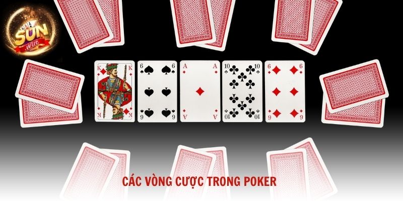 Các vòng cược trong Poker