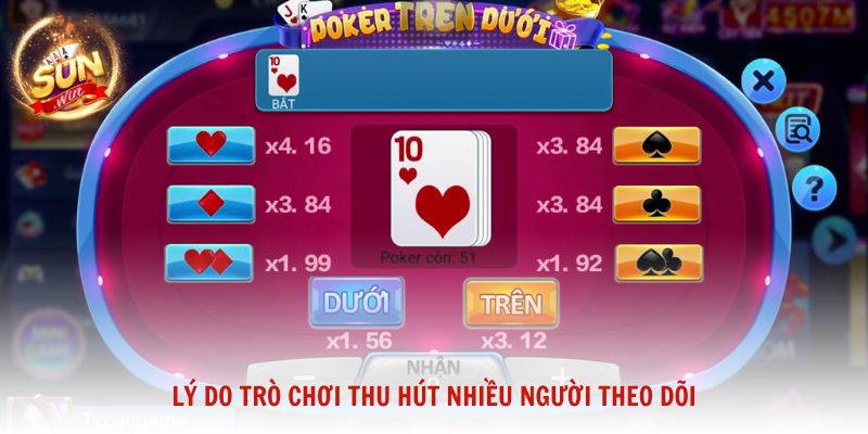 Sức hút của Trên Dưới Sunwin và lý do trò chơi thu hút nhiều người theo dõi